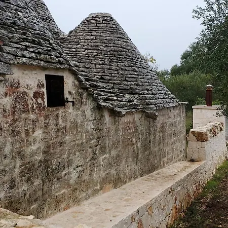 Welcome To Your Alberobello's Retreat Mamalu * Martina Franca
